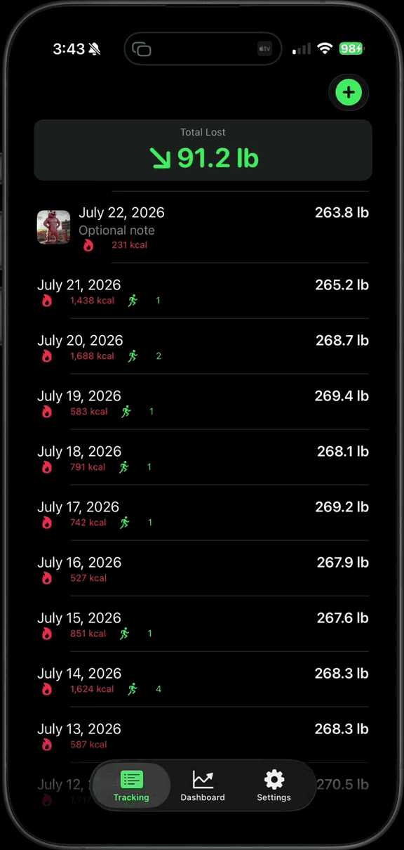 Adding and deleting transactions is simple. Leave an optional note or description with your entry.